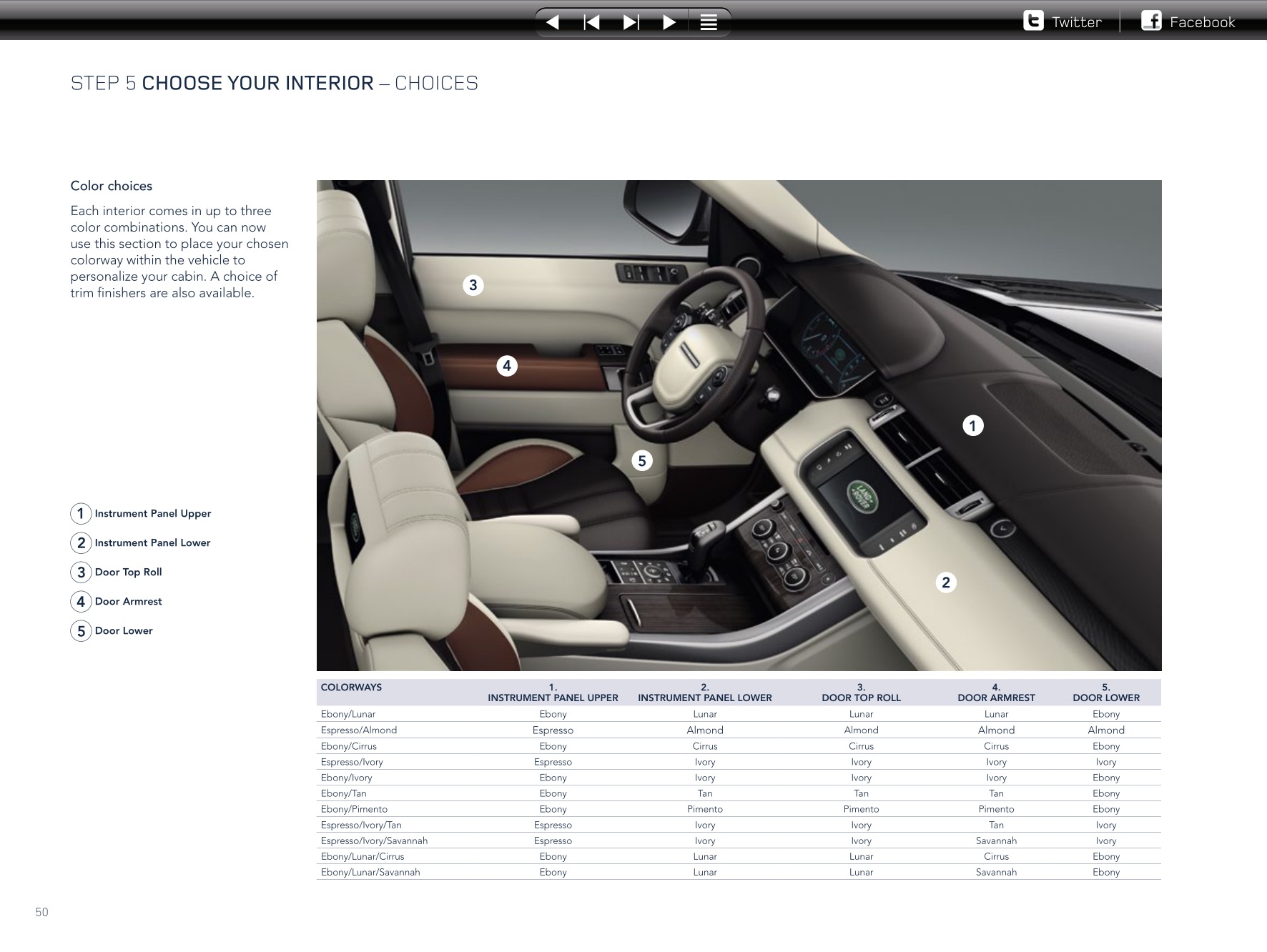 2014 Range Rover Sport Brochure Page 82